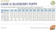 Сухой беззерновой корм для щенков средних и больших пород Farmina Dog Grain Free Lamb & Blueberry Puppy Medium & Maxi с ягненком и черникой 2.5 кг (156349) - изображение 6