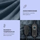 Электрическое одеяло Klarstein Dr. Watson XL черный Б/У - изображение 5