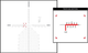 Прицел Primary Arms GLx 6-24×50 FFP сетка ACSS Athena BPR MIL с подсветкой - изображение 8