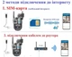 Уличная 4G камера SC03 8Мп 2 объектива удаленный просмотр поддержка SIM-карт вращение сигнализация - изображение 3