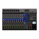 Микшерный пульт Zoom LiveTrak L-12 (m519905) - изображение 2