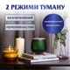 Увлажнитель воздуха Holdmay Aroma Diffuser 140ml Черный - изображение 4