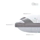 Подушка Classica Soft 3D трикамерна 50х70 см IDEIA штучний пух, преміум, з регульованою висотою лебеді - зображення 10