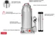 Домкрат гідравлічний Intertool 2 т 158-308 мм одноштоковий пляшковий вертикальний автомобільний (000016015) - зображення 2