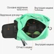 Сумка спортивна/дорожня Tigernu T-S8890 19,5л Зелений (TGN-T-S8890-4620) - зображення 2