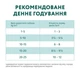 Влажный корм для собак Optimeal с кроликом и черникой в соусе 100 г (4820215369855) - изображение 6