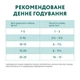 Вологий корм для собак Optimeal з яловичиною та журавлиною у желе 100 г (4820215369626) - зображення 7