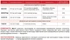 Інсектицид Матч 4 мл Syngenta - зображення 3