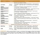 Органическое удобрение Изабион 100 мл Syngenta - изображение 3