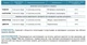 Фунгицид Ревус Топ 6 мл Syngenta - изображение 3