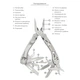 Мультитул Active Crab (GHK-PL102) - изображение 2
