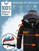 Зимняя куртка парка CHINMOON Warm Waterproof Teflon Color: Black Размер: S - изображение 5
