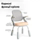 Детское кресло Mealux Neo Air Static Peech (Y-306 PG) - изображение 4