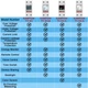 Розумне реле напруги EARU 63А WiFi Smart Life - изображение 4