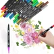 Преміум-набір двосторонніх маркерів Worison FineLiner / Brush Markers Pens 100 кольорів - зображення 7