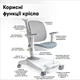 Детское кресло Mealux Supra Air Dark Blue (Y-108 DBG) - изображение 4