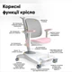 Детское кресло Mealux Supra Air Pink Grey (Y-108 KPG) - изображение 4