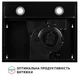 Витяжка пласка Perfelli RINCI 6CWB NERO - изображение 8