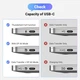 Кабель DisplayPort UGREEN CM556 USB C to DisplayPort 1.4 для iPhone 15 Macbook Pro iPad Compatible Thunderbolt 3/4 8K 60Hz 32.4Gbps VRR 3м Black (25839) - зображення 8