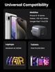 Зарядное устройство UGREEN CD350 Nexode 35W GaN Fast Charger USB-C для быстрой зарядки MacBook Pro/Air, iPad, iPhone 16 15 Pro Max, Galaxy S24 Ultra, Dell XPS Grey (15539) - изображение 12
