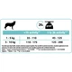 Сухой корм для собак Purina Pro Plan Small&Mini Sensitive Digestion со вкусом ягненка 700 г (7613036611299) - изображение 4