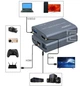 Внешняя карта видеозахвата Ewell 4K HDMI в USB 3.0 (4K HDMI Video Capture USB3.0) EW659 - изображение 3