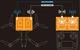 Плата Diversity RX Board, для управіння дроном по двох каналах, на 2 приймачі, Axisflying - зображення 4