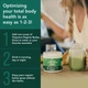 Порошок соку трави ячменю преміум-класу Triquetra Health Organic Barley Grass Juice 150 г - зображення 6