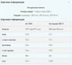 Протеин Myprotein Impact Whey Isolate 1 кг Шоколадний брауні - изображение 2