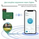 Програмований таймер подачі води XON E-Tech WaterTimer X352 Zigbee для поливу (XWTDB072401G 7805) Зелений - зображення 7