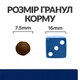 Hill’s Prescription Diet z/d Mini Сухий корм для собак малих порід при харчовій алергії, 1 кг - изображение 7