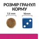 Hill’s Prescription Diet Gastrointestinal Biome Mini Сухий корм для собак малих порід при захворюваннях шлунково-кишкового тракту, з куркою, 1 кг - изображение 6