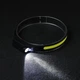 Налобный сенсорный фонарь BL-G28 All Perspectives Induction Headlamp Гибкий аккумуляторный LED фонарик - изображение 3