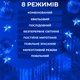 Гирлянда-штора светодиодная для украшения стен, мерцающая, синий(LU_C4C5913CEA11) - изображение 7