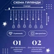 Гірлянда штора світлодіодна GarlandoPro зірка та ялинка 120LED 3х0,9 м 8 режимів Білий 1733071W - зображення 4
