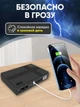 Безперебійник Павербанк PowerBank Rablex RB 802 36W Happy Home UPS для роутера WI-Fi 5/9/12В, 10400 мА·год - зображення 4