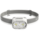 Налобний ліхтар Nitecore UT27 2024 (2xNiteLab UHE LED, 800 люмен, 4 режими, 3xAAA, HLB1500), білий - зображення 1