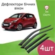 Дефлекторы боковых окон Hyundai I10 хечбек 5 дверей 2013-2019 с 2019- ветровики - изображение 1