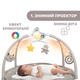Розвиваючий килимок з проектором-нічником 3 в 1 Chicco Enjoy Colours Бежевий (09866.00) - зображення 3