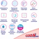 Трусики-подгузники GOO.N Plus для детей 12-20 кг размер Big XL 38 шт (21000633) - изображение 2