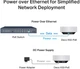 Mesh система TP-Link Deco X50-PoE (2-pack) - зображення 6