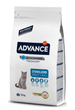 Сухой корм для стерилизованных котов Advance Sterilized Turkey с индейкой 1.5 кг 577219 - изображение 1