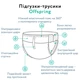 Підгузки Offspring Трусики Crafty розмір XXL 15-23 кг 24 шт (DP-OI-FAP-XXL24P-CRA) - зображення 2