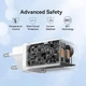 Блок живлення з швидкою зарядкою Baseus Gan 5 pro 40W (Type-C + Type-C) white - зображення 8