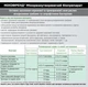 Биостимулятор Микофренд 10 г БТУ-Центр - изображение 2