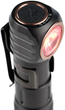 Фонарь налобный Fenix Scout HM23 V2.0 Лимитированная серия Красный свет (Scout) - изображение 5