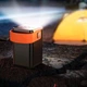 Повербанк 60000mAh 65W Proove PowerBox 4xUSB/Type-C/microUSB з ліхтариком (PBPB65412201) - зображення 2