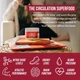 Органічний буряк холодного віджиму преміум-класу Triquetra Health BioBeet 150 г - зображення 2