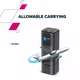 Батарея универсальная Canyon PB-2010 27000mAh PD/3.1/140Wh, in/out2xUSB-C PD/140W, outUSB-A/22.5W (CNE-CPB2010DG) - изображение 9