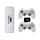 Игровая приставка консоль геймстик Powkiddy Boyhome Y6 3D Linux Game Stick 64GB S905X2 +10400 видеоигр (753-Y64) - изображение 2